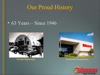 Modern Value Presentation | PPT
