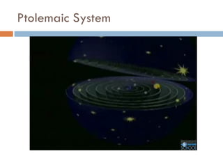 Ptolemaic System 
