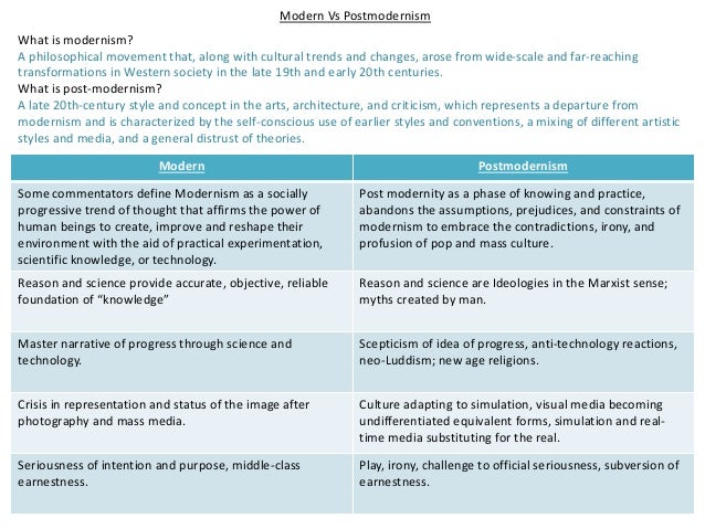 modernism vs postmodernism modernism vs postmodernism