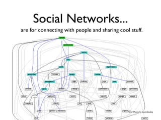Social Networks... are for connecting with people and sharing cool stuff.  Flickr Photo by kevindooley 
