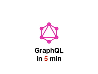 GraphQL  
in 5 min
 