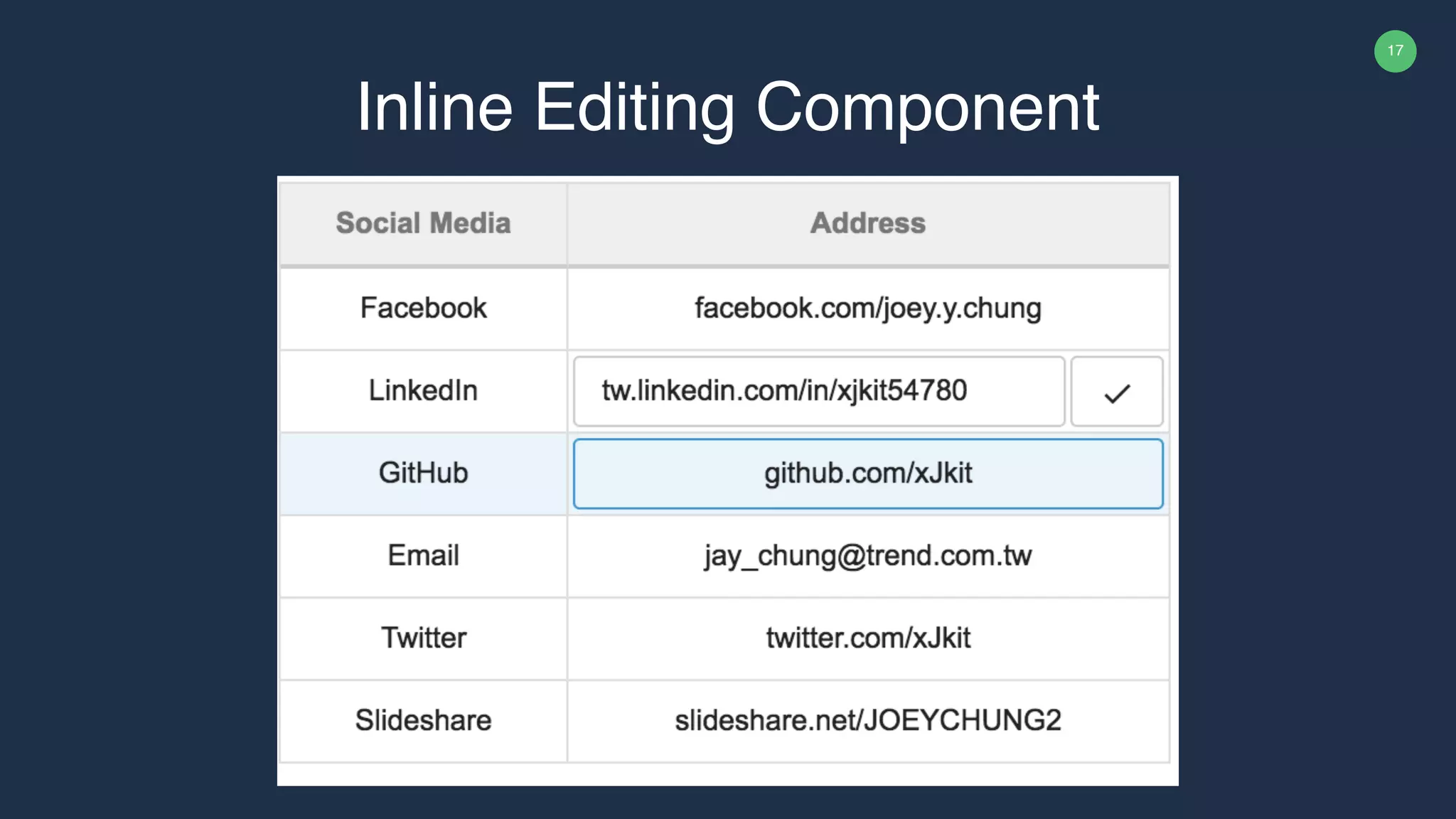 17 Inline Editing Component 