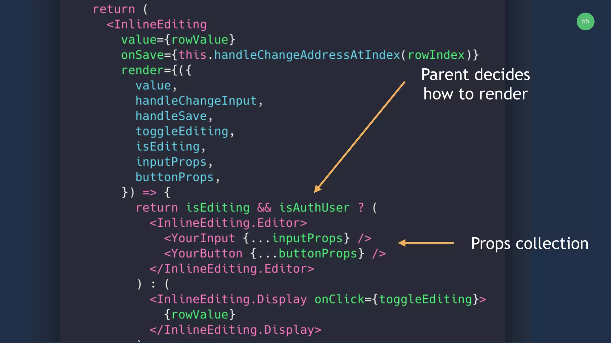 55 Parent decides how to render Props collection 