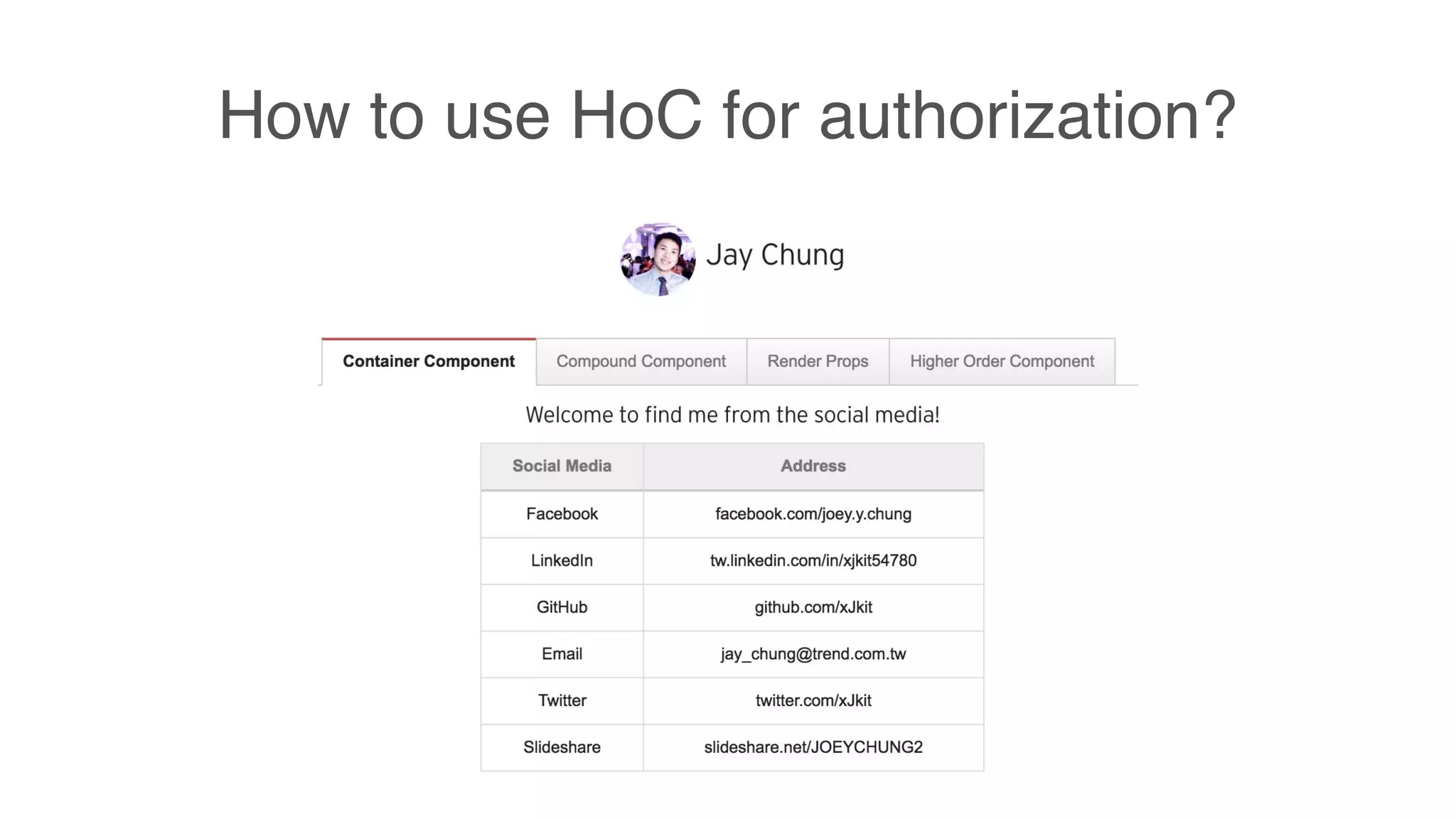 How to use HoC for authorization? 