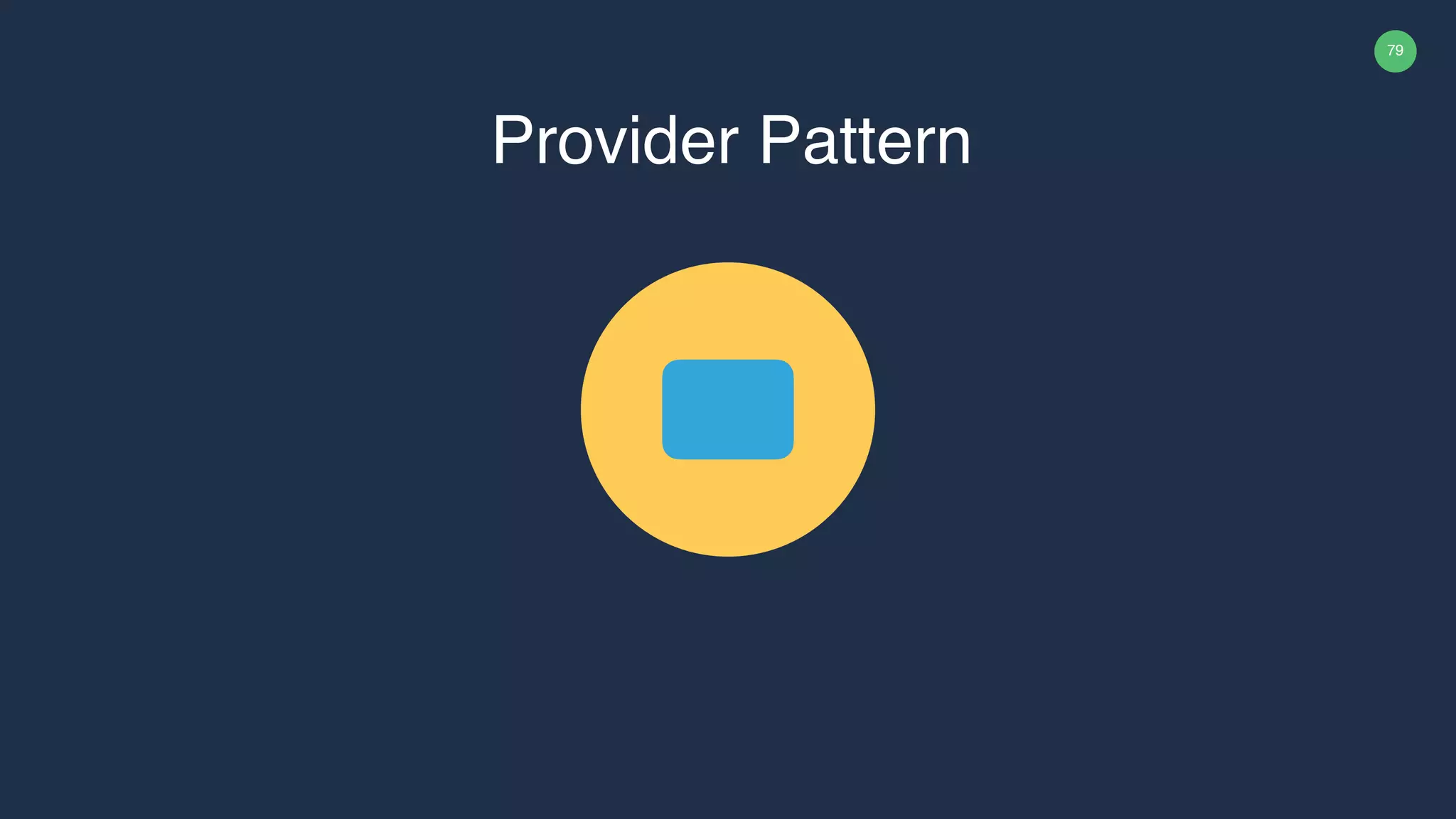 79 Provider Pattern 