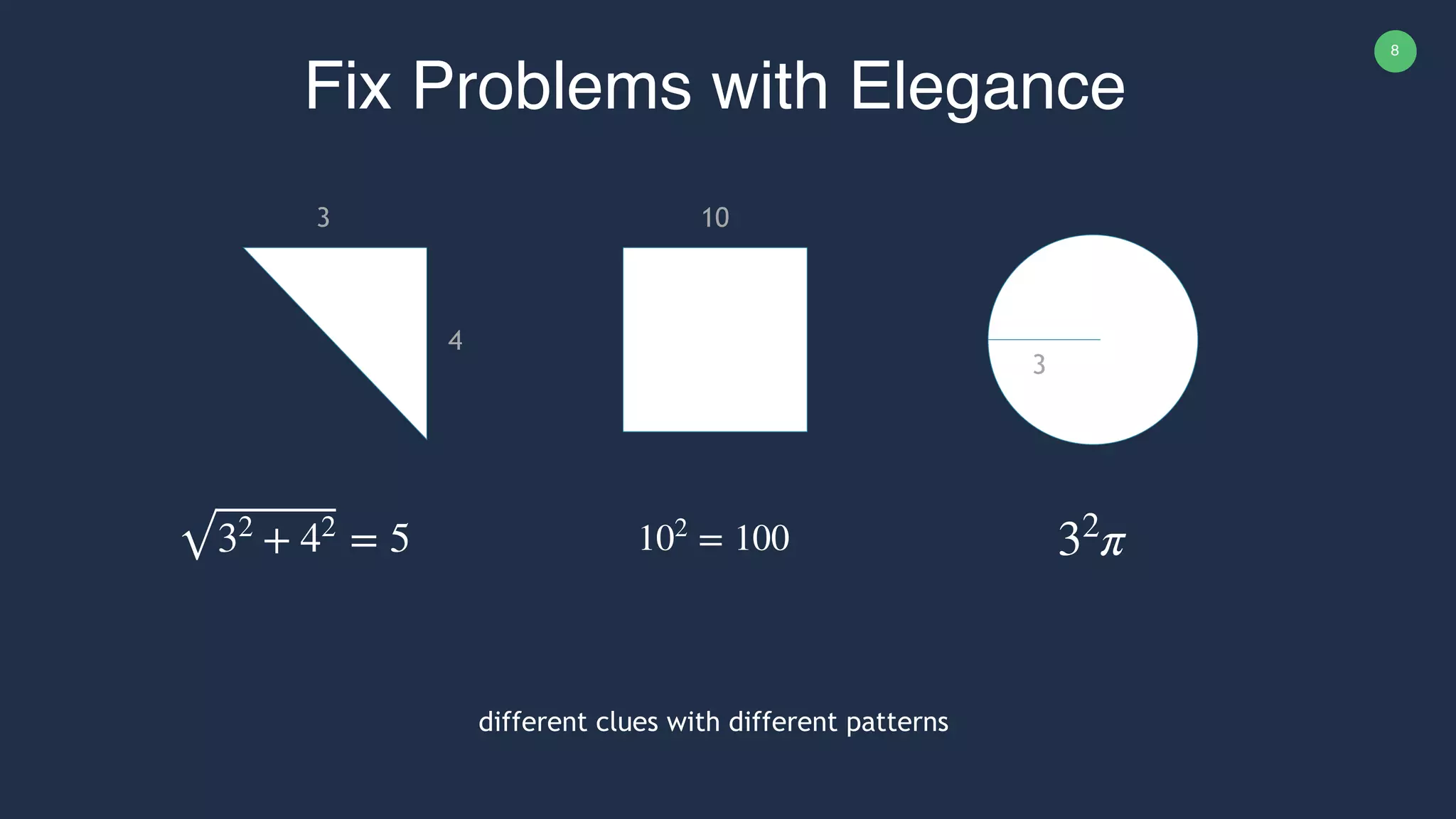 8 3 4 10 3 32 + 42 = 5 102 = 100 32 π Fix Problems with Elegance different clues with different patterns 