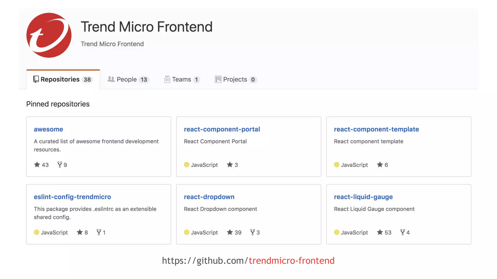 https://github.com/trendmicro-frontend 