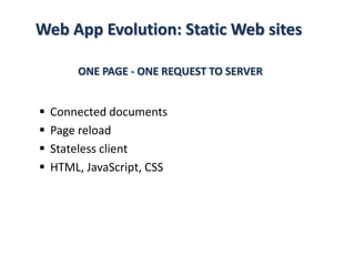 Web App Evolution: Static Web sites
ONE PAGE - ONE REQUEST TO SERVER
 Connected documents
 Page reload
 Stateless client
 HTML, JavaScript, CSS
 