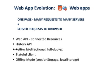 Web App Evolution: Web apps
ONE PAGE - MANY REQUESTS TO MANY SERVERS
+
SERVER REQUESTS TO BROWSER
 Web API - Connected Resources
 History API
 Polling bi-directional, full-duplex
 Stateful client
 Offline Mode (sessionStorage, localStorage)
 