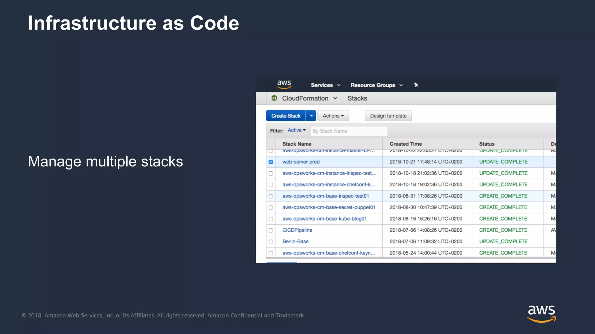 © 2018, Amazon Web Services, Inc. or its Affiliates. All rights reserved. Amazon Confidential and Trademark
Infrastructure as Code
Manage multiple stacks
 