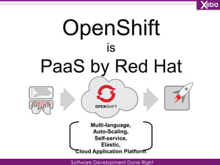 OpenShift 
is 
PaaS by Red Hat 
Multi-language, 
Auto-Scaling, 
Self-service, 
Elastic, 
Cloud Application Platform 
Software Development Done Right 
 