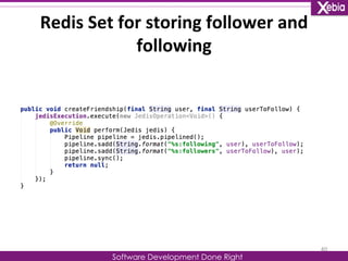Redis 
Set 
for 
storing 
follower 
and 
following 
Software Development Done Right 
40 
 