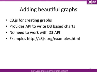 Adding 
beau0ful 
graphs 
Software Development Done Right 
• C3.js 
for 
crea0ng 
graphs 
• Provides 
API 
to 
write 
D3 
based 
charts 
• No 
need 
to 
work 
with 
D3 
API 
• Examples 
hLp://c3js.org/examples.html 
49 
 