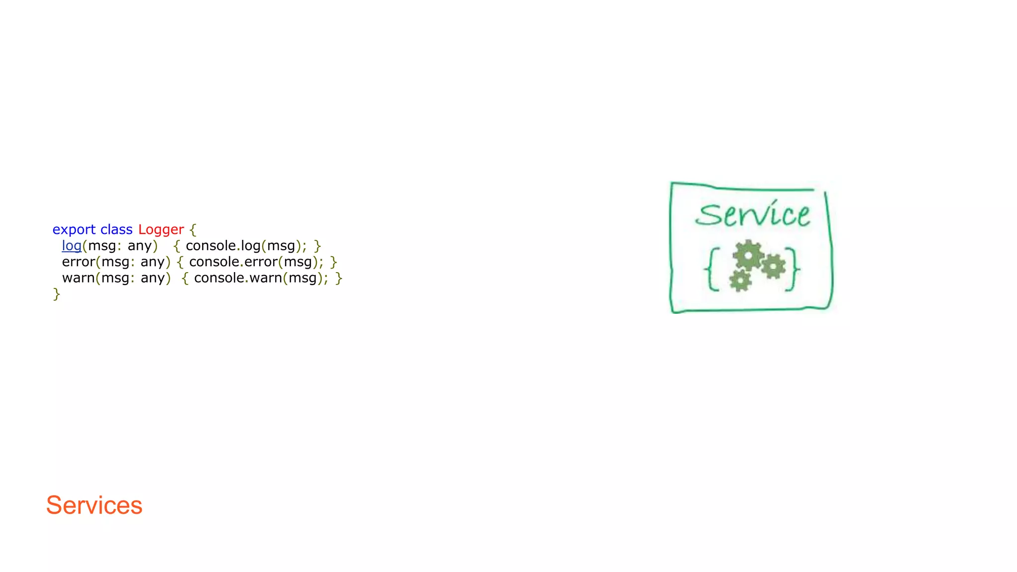 Services
export class Logger {
log(msg: any) { console.log(msg); }
error(msg: any) { console.error(msg); }
warn(msg: any) { console.warn(msg); }
}
 
