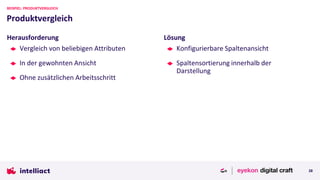 Vergleich von beliebigen Attributen
In der gewohnten Ansicht
Ohne zusätzlichen Arbeitsschritt
Konfigurierbare Spaltenansicht
Spaltensortierung innerhalb der
Darstellung
Produktvergleich
BEISPIEL: PRODUKTVERGLEICH
Herausforderung Lösung
28
 