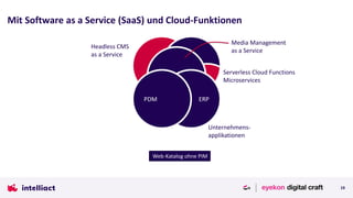 Mit Software as a Service (SaaS) und Cloud-Funktionen
19
ERPPDM
Serverless Cloud Functions
Microservices
Unternehmens-
applikationen
Media Management
as a Service
Headless CMS
as a Service
Web-Katalog ohne PIM
 