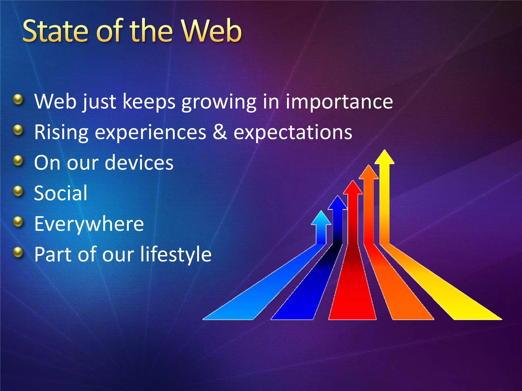 Web just keeps growing in importance
Rising experiences & expectations
On our devices
Social
Everywhere
Part of our lifestyle
 