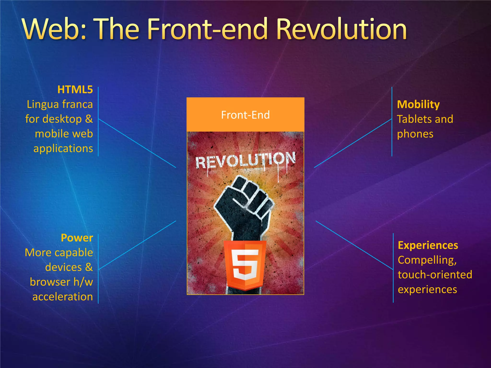 HTML5
Lingua franca                Mobility
for desktop &    Front-End   Tablets and
  mobile web                 phones
  applications




       Power
                             Experiences
More capable
                             Compelling,
   devices &
                             touch-oriented
browser h/w
                             experiences
 acceleration
 