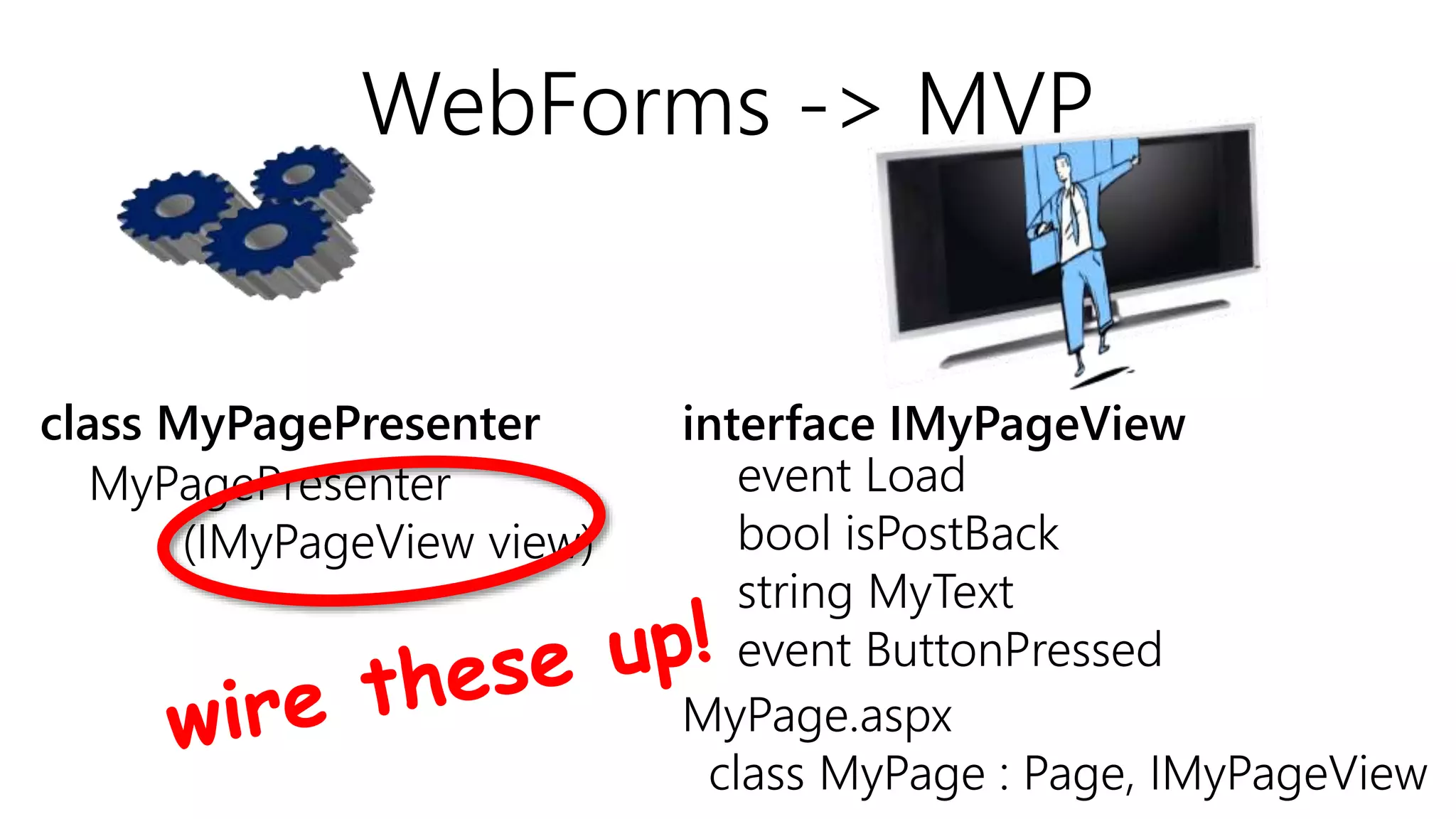 WebForms -> MVP
interface IMyPageView
MyPage.aspx
class MyPage : Page, IMyPageView
event Load
bool isPostBack
string MyText
event ButtonPressed
class MyPagePresenter
MyPagePresenter
(IMyPageView view)
 