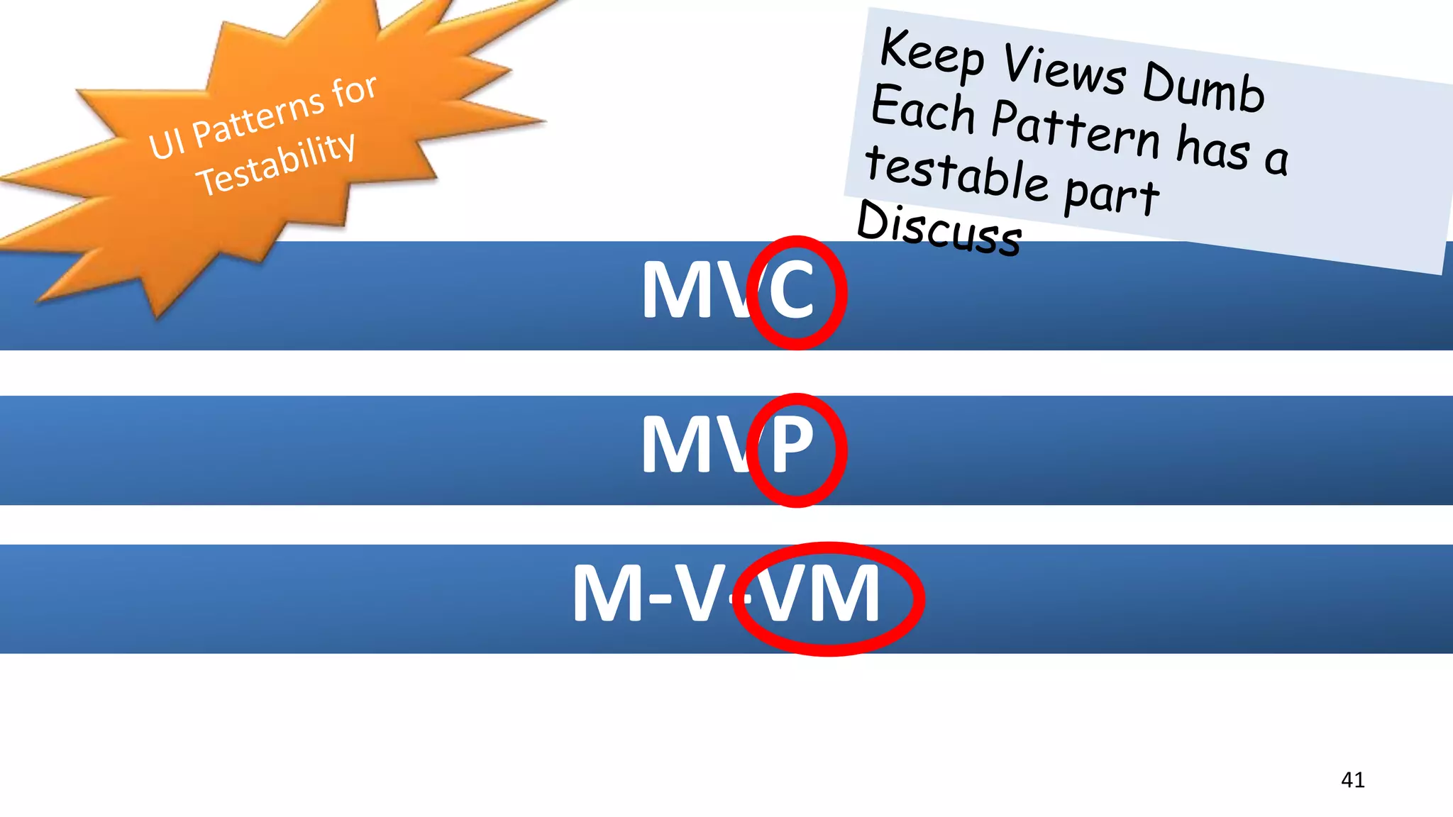 41
MVC
MVP
M-V-VM
 