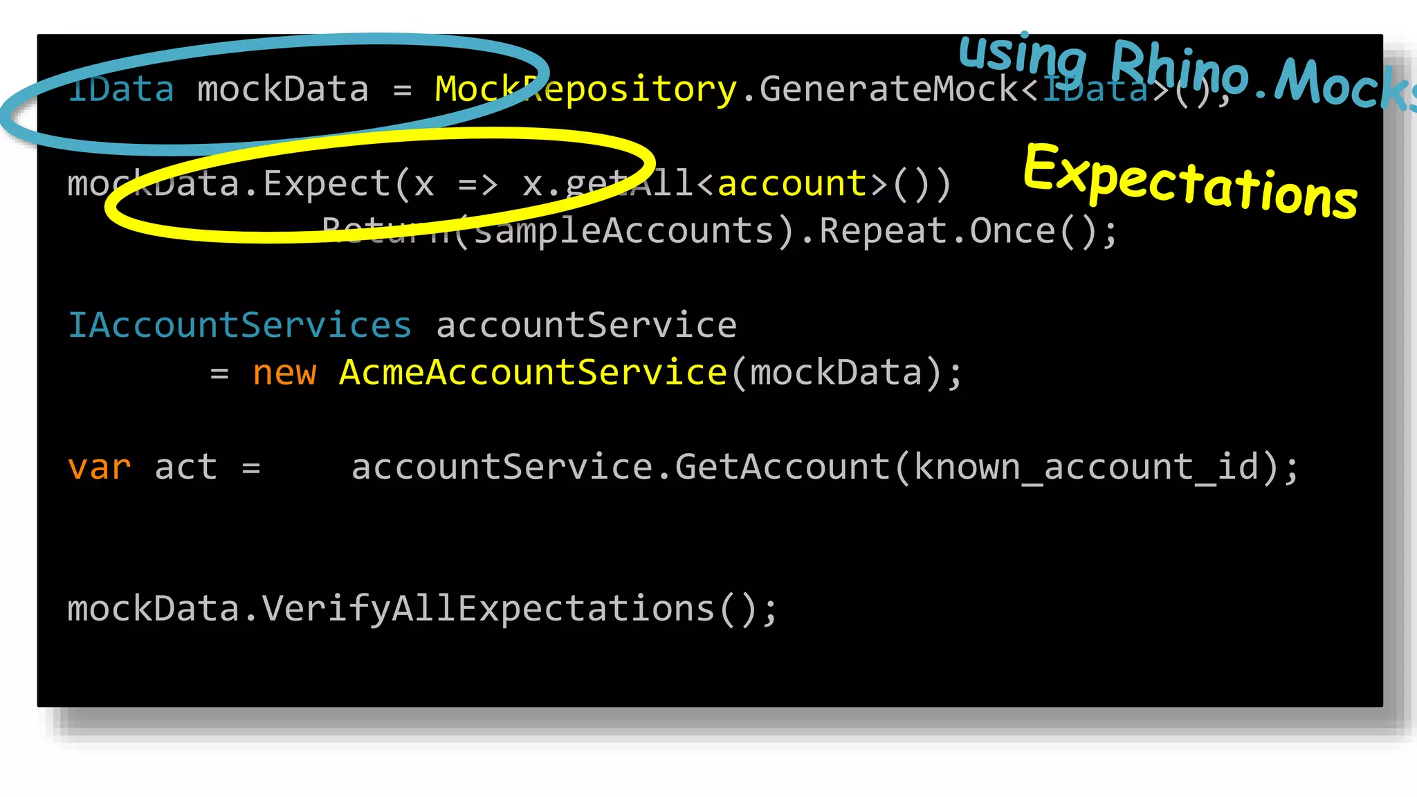 IData mockData = MockRepository.GenerateMock<IData>();
mockData.Expect(x => x.getAll<account>())
.Return(sampleAccounts).Repeat.Once();
IAccountServices accountService
= new AcmeAccountService(mockData);
var act = accountService.GetAccount(known_account_id);
mockData.VerifyAllExpectations();
 