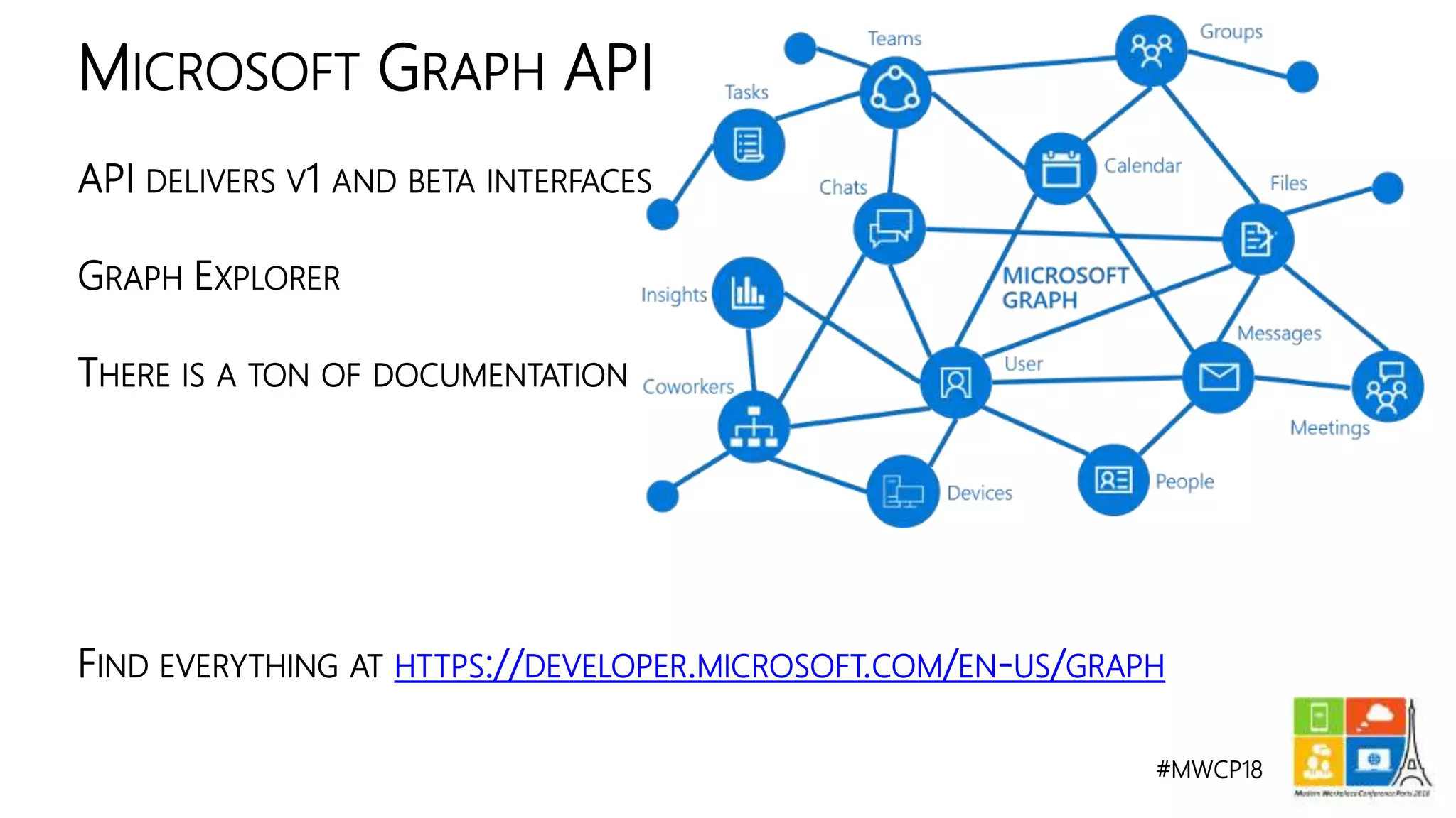 #MWCP18
API DELIVERS V1 AND BETA INTERFACES
GRAPH EXPLORER
THERE IS A TON OF DOCUMENTATION
FIND EVERYTHING AT HTTPS://DEVELOPER.MICROSOFT.COM/EN-US/GRAPH
MICROSOFT GRAPH API
 