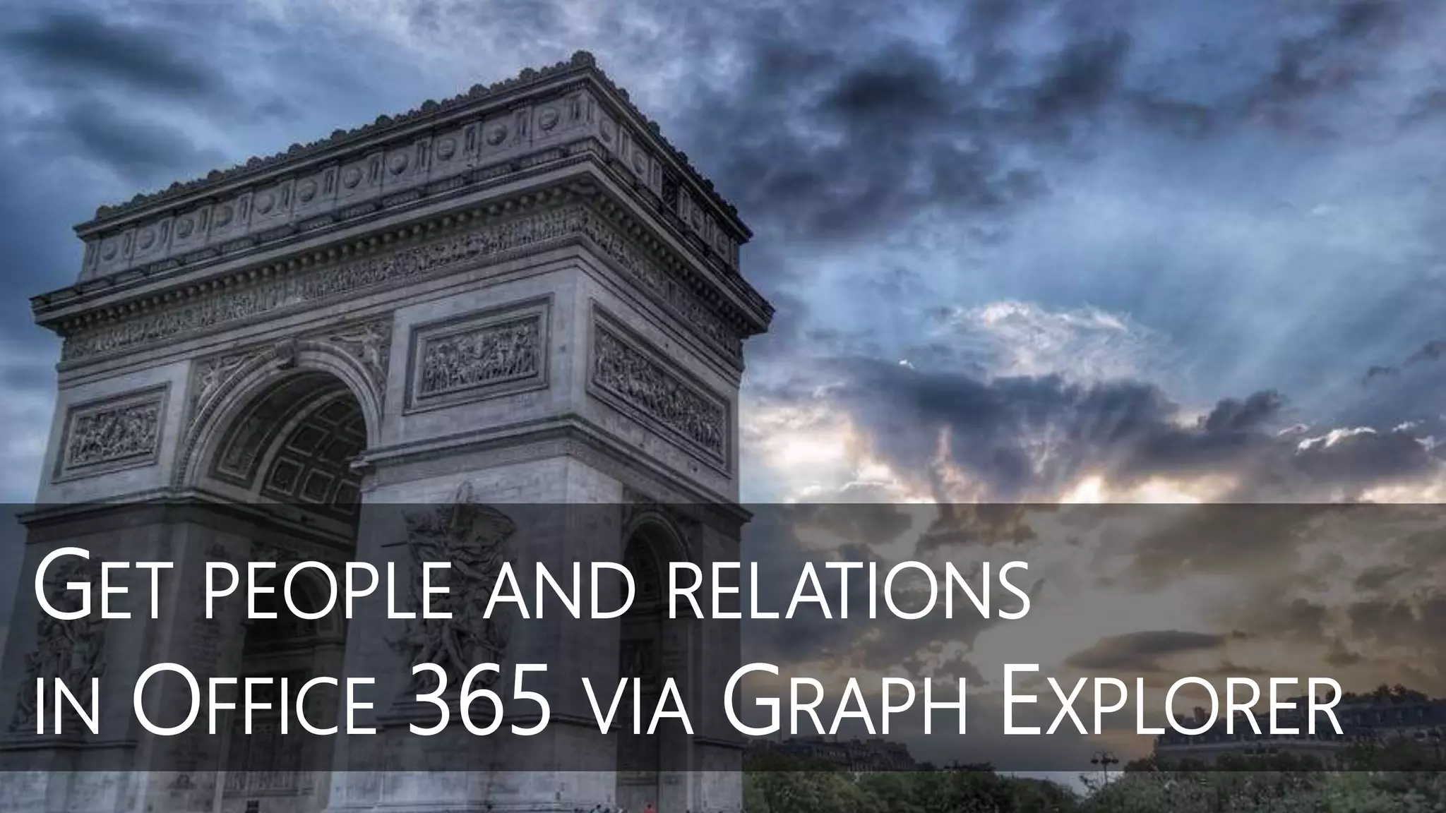 GET PEOPLE AND RELATIONS
IN OFFICE 365 VIA GRAPH EXPLORER
 