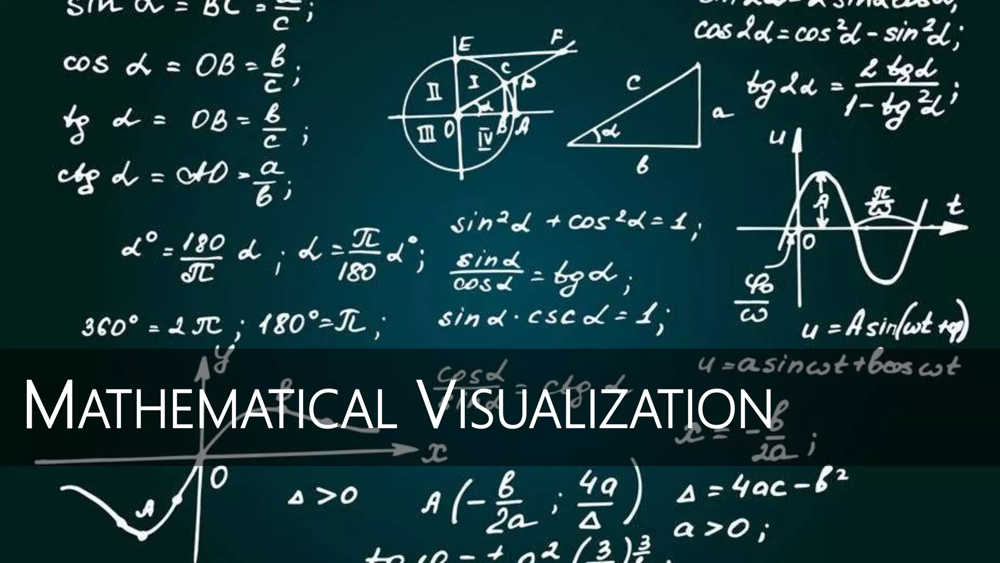 MATHEMATICAL VISUALIZATION
 