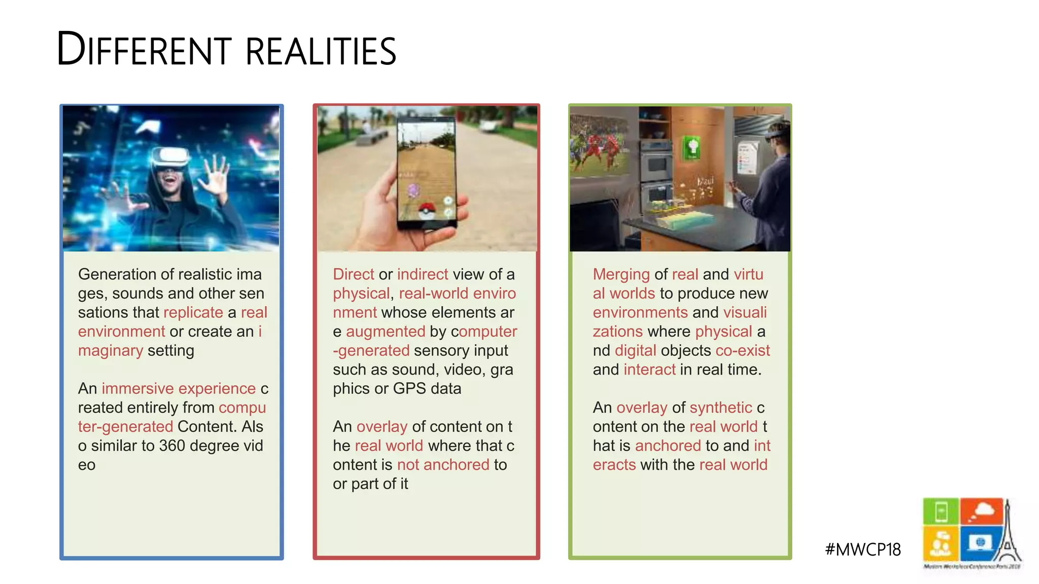 #MWCP18
DIFFERENT REALITIES
Merging of real and virtu
al worlds to produce new
environments and visuali
zations where physical a
nd digital objects co-exist
and interact in real time.
An overlay of synthetic c
ontent on the real world t
hat is anchored to and int
eracts with the real world
MIXED REALITY
Direct or indirect view of a
physical, real-world enviro
nment whose elements ar
e augmented by computer
-generated sensory input
such as sound, video, gra
phics or GPS data
An overlay of content on t
he real world where that c
ontent is not anchored to
or part of it
AUGMENTED REALITY
Generation of realistic ima
ges, sounds and other sen
sations that replicate a real
environment or create an i
maginary setting
An immersive experience c
reated entirely from compu
ter-generated Content. Als
o similar to 360 degree vid
eo
VIRTUAL REALITY
 
