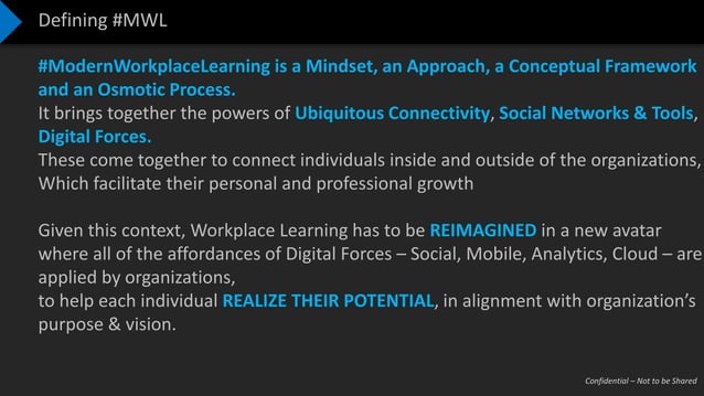 Modern Workplace Learning_Paradigms and Design | PPT