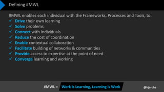 Confidential – Not to be Shared
Defining #MWL
#MWL enables each individual with the Frameworks, Processes and Tools, to:
 Drive their own learning
 Solve problems
 Connect with individuals
 Reduce the cost of coordination
 Enable contextual collaboration
 Facilitate building of networks & communities
 Provide access to expertise at the point of need
 Converge learning and working
#MWL = Work is Learning, Learning is Work @hjarche
 