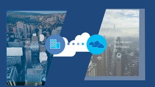 The Modern
Workplace
The Classic
Workplace
 