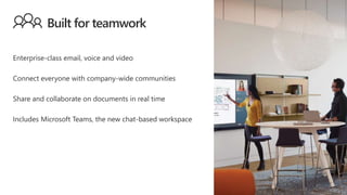 Enterprise-class email, voice and video
Connect everyone with company-wide communities
Share and collaborate on documents in real time
Includes Microsoft Teams, the new chat-based workspace
Built for teamwork
 