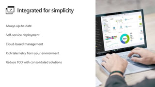 Integrated for simplicity
Always up-to-date
Self-service deployment
Cloud-based management
Rich telemetry from your environment
Reduce TCO with consolidated solutions
 