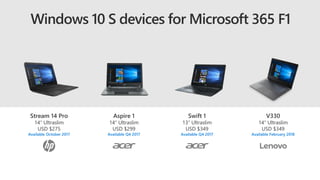Windows 10 S devices for Microsoft 365 F1
Aspire 1
14” Ultraslim
USD $299
Available Q4 2017
Swift 1
13” Ultraslim
USD $349
Available Q4 2017
V330
14” Ultraslim
USD $349
Available February 2018
Stream 14 Pro
14” Ultraslim
USD $275
Available October 2017
 