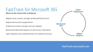 FastTrack for Microsoft 365
Move to the cloud with confidence
Migrate email, content, and light up Microsoft 365 services
Deploy and securely manage devices
Enable your business and gain end-user adoption
Delivered by Microsoft engineers as part of your subscription
Tight integration with qualified partners for additional services
Maximized
ROI
Faster
Deployment
Higher
Adoption
FastTrack.microsoft.com
 