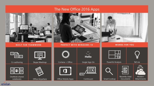 microsoft office sites