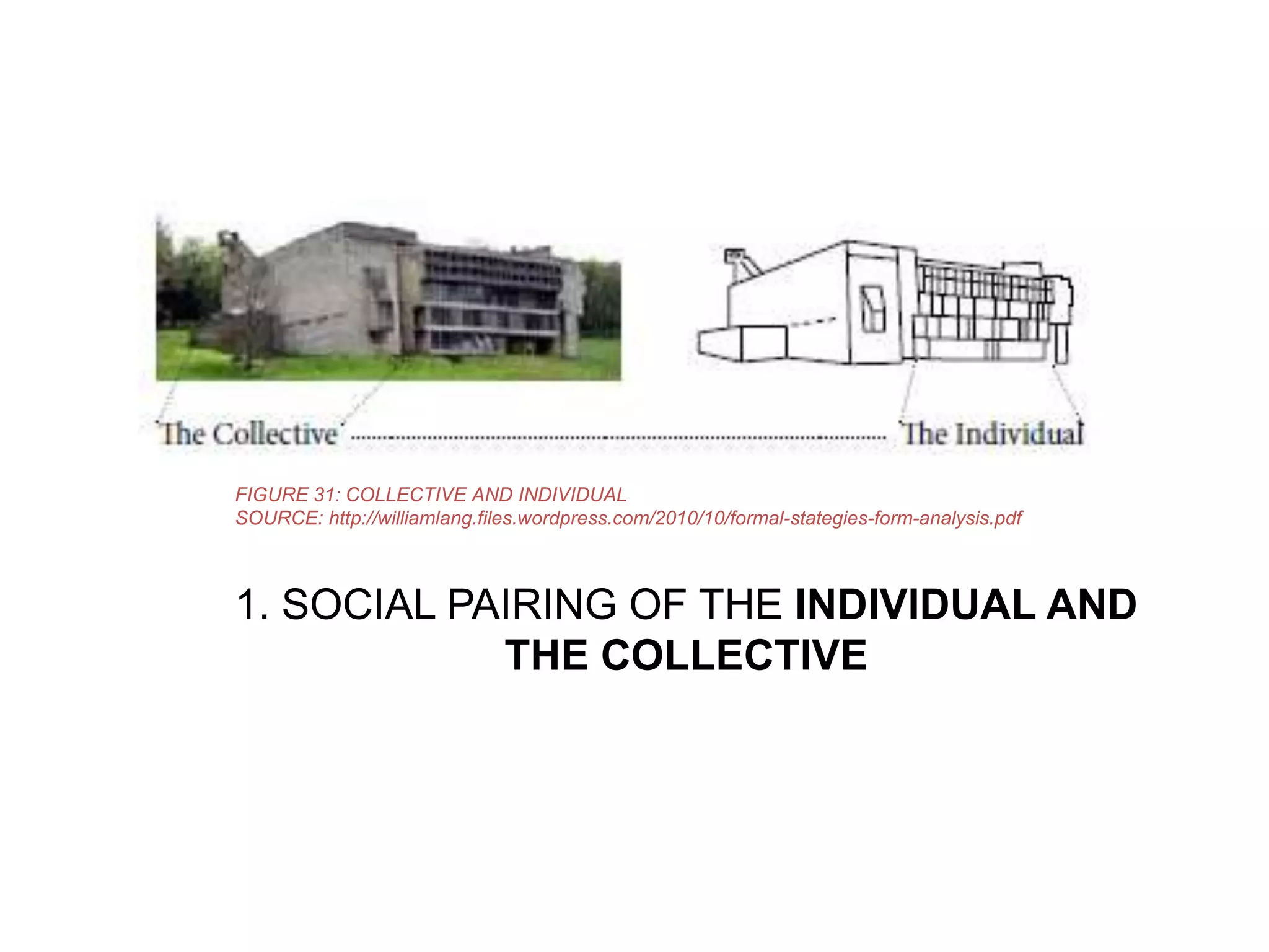FIGURE 31: COLLECTIVE AND INDIVIDUAL
SOURCE: http://williamlang.files.wordpress.com/2010/10/formal-stategies-form-analysis.pdf

1. SOCIAL PAIRING OF THE INDIVIDUAL AND
THE COLLECTIVE

 