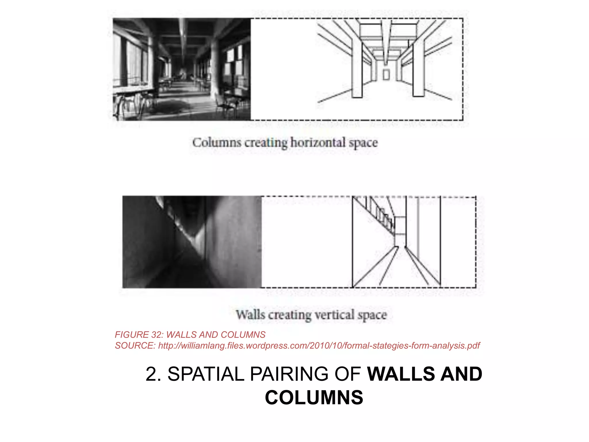 FIGURE 32: WALLS AND COLUMNS
SOURCE: http://williamlang.files.wordpress.com/2010/10/formal-stategies-form-analysis.pdf

2. SPATIAL PAIRING OF WALLS AND
COLUMNS

 
