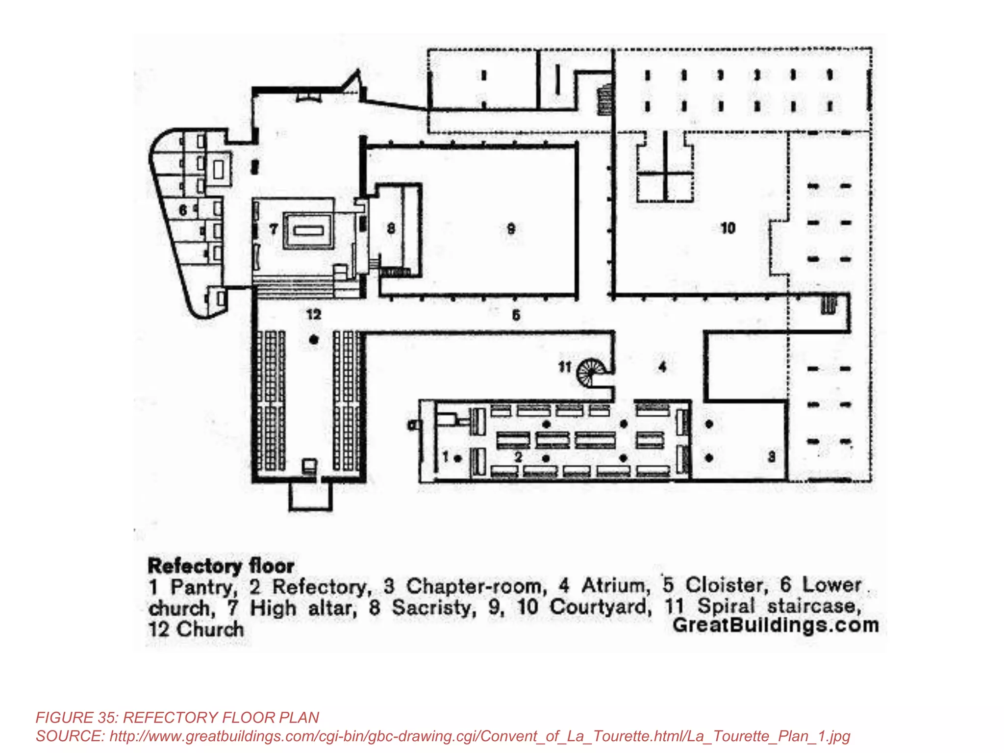 FIGURE 35: REFECTORY FLOOR PLAN
SOURCE: http://www.greatbuildings.com/cgi-bin/gbc-drawing.cgi/Convent_of_La_Tourette.html/La_Tourette_Plan_1.jpg

 