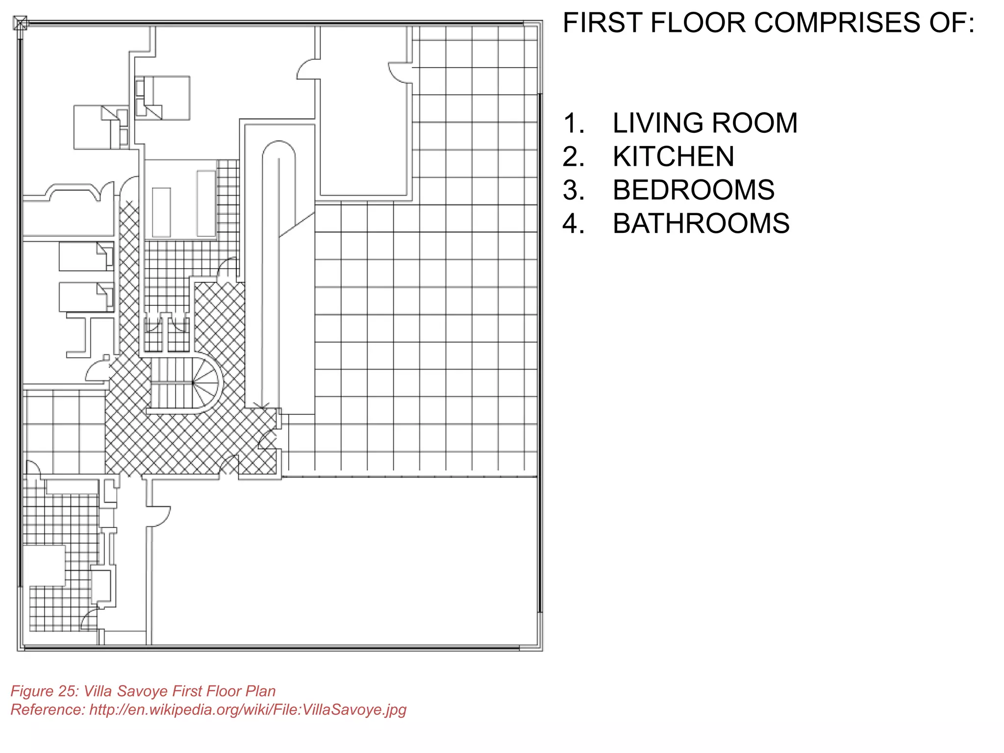 FIRST FLOOR COMPRISES OF:

1.
2.
3.
4.

Figure 25: Villa Savoye First Floor Plan
Reference: http://en.wikipedia.org/wiki/File:VillaSavoye.jpg

LIVING ROOM
KITCHEN
BEDROOMS
BATHROOMS

 