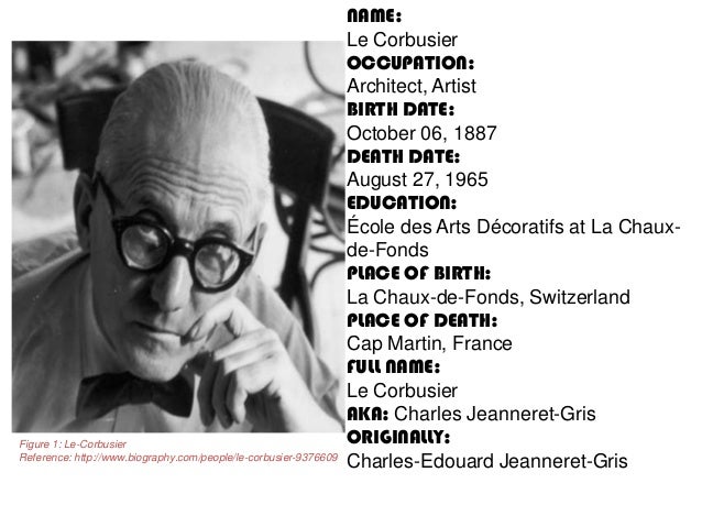 Modern Architecture Timeline modern works of le corbusier and 5 poits of architecture Modern Architecture Timeline modern works of le corbusier and 5 poits of architecture