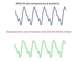MPEG file also compresses sound waveforms
Decompose into a sum of harmonics. Only store the first few of these
 