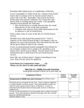Modern world unit outline cp 2011
