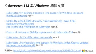 Kubernetes v1.14 delivers production-level support for Windows nodes and
Windows containers
harden the default RBAC discovery clusterrolebindings · Issue #789 ·
kubernetes/enhancements
Pod Priority and Preemption in Kubernetes
Process ID Limiting for Stability Improvements in Kubernetes 1.14
Kubernetes 1.14: Local Persistent Volumes GA
Kubernetes 1.14: Production-level support for Windows Nodes, Kubectl Updates,
Persistent Local Volumes GA
https://github.com/kubernetes/kubernetes/blob/master/CHANGELOG-1.14.md
 