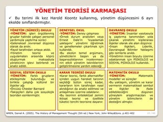 10 / 66
YÖNETİM TEORİSİ KARMAŞASI
WREN, Daniel A. (2005). The History of Management Thought (5th ed.) New York; John Wiley&Sons. p.401-402
 Bu terimi ilk kez Harold Koontz kullanmış, yönetim düşüncesini 6 ayrı
ekolde sınıflandırmıştır.
YÖNETİM (SÜRECİ) OKULU
•YÖNETİM: işleri örgütlenmiş
gruplar halinde çalışan personel
yardımıyla yaptırma süreci
•Geleneksel /evrensel düşünce
olarak da anılır.
•Fayol tarafından ortaya atıldı.
•Yönetim teorisi ve
uygulamaları arasında köprü
oluşturmak maksadıyla
yöneticinin işlevi belirlendi ve
analiz edildi.
DENEYSEL OKUL
•YÖNETİM: Deney çalışması
•Örnek durum analizleri veya
Ernest Dale’in ‘kıyaslamalı
yaklaşımı’ yönetimi öğretmek
ve genellemeler çıkartmak için
kullanıldı.
•Bu ekolün temel argümanı,
yöneticilerin başarı ya da
başarısızlıklarının incelenmesi-
nin etkili yönetim tekniklerinin
geliştirilmesine yardım edeceği
DAVRANIŞ OKULU
•YÖNETİM: İnsanlar vasıtasıyla
iş yaptırma tanımından yola
çıkarak yönetimi kişilerarası
ilişkiler olarak ele alan düşünce
•İnsan ilişkileri, Liderlik,
Davranışsal Bilimler Yaklaşımı
gibi isimlerle anıldı.
•Yönetimin insan boyutu üzerine
odaklanmak için PSİKOLOJİ ve
SOSYAL PSİKOLOJİ kullanıldı.
SOSYAL SİSTEM OKULU
•YÖNETİM: Farklı grupların
etkileşimde bulunduğu ve
birlikte çalıştığı kültürel bir
ilişkiler ağı
•Öncüsü Chester Barnard
•Takipçileri daha çok sosyolojik
teoriden esinlenmiştir.
KARAR TEORİSİ OKULU
•Karar teorisi, farklı alternatifler
içinden uygun hareket tarzının
seçildiği bütün süreç kadar,
kararların kim tarafından nasıl
alındığının da analiz edilmesi ve
anlaşılması üzerine odaklanır.
•Bu teorinin entelektüel zemini
iktisat teorisi ve özellikle
tüketici tercihi teorisine dayanır.
MATEMATİK OKULU
•YÖNETİM: Matematik
modeller ve süreçler
•Bu yaklaşım, yönetim ve karar
vermenin matematiksel sembol
ve ilişkiler ile ifade
edilebileceğini düşünen
yöneylem araştırmacıları ve
yönetim bilimcilerin de
desteğini almıştır.
 