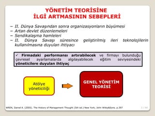 2 / 66
YÖNETİM TEORİSİNE
İLGİ ARTMASININ SEBEPLERİ
WREN, Daniel A. (2005). The History of Management Thought (5th ed.) New York; John Wiley&Sons. p.397
− II. Dünya Savaşından sonra organizasyonların büyümesi
− Artan devlet düzenlemeleri
− Sendikalaşma hamleleri
− II. Dünya Savaşı süresince geliştirilmiş ileri teknolojilerin
kullanılmasına duyulan ihtiyacı
 Firmadaki performansı artırabilecek ve firmayı bulunduğu
çevresel ayarlamalarda algılayabilecek eğitim seviyesindeki
yöneticilere duyulan ihtiyaç
Atölye
yöneticiliği
GENEL YÖNETİM
TEORİSİ
 