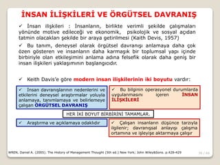 36 / 66
İNSAN İLİŞKİLERİ VE ÖRGÜTSEL DAVRANIŞ
WREN, Daniel A. (2005). The History of Management Thought (5th ed.) New York; John Wiley&Sons. p.428-429
 İnsan ilişkileri : İnsanların, birlikte verimli şekilde çalışmaları
yönünde motive edileceği ve ekonomik, psikolojik ve sosyal açıdan
tatmin olacakları şekilde bir araya getirilmesi (Kaith Devis, 1957)
 Bu tanım, deneysel olarak örgütsel davranışı anlamaya daha çok
özen gösteren ve insanların daha karmaşık bir toplumsal yapı içinde
birbiriyle olan etkileşimini anlama adına felsefik olarak daha geniş bir
insan ilişkileri yaklaşımının başlangıcıdır.
 Keith Davis’e göre modern insan ilişkilerinin iki boyutu vardır:
 İnsan davranışlarının nedenlerini ve
etkilerini deneysel araştırmalar yoluyla
anlamaya, tanımlamaya ve belirlemeye
çalışan ÖRGÜTSEL DAVRANIŞ
 Bu bilginin operasyonel durumlarda
uygulanmasını içeren İNSAN
İLİŞKİLERİ
 Araştırma ve açıklamaya odaklıdır  Çalışan insanların düşünce tarzıyla
ilgilenir; davranışsal anlayışı çalışma
ortamına ve işleyişe aktarmaya çalışır
HER İKİ BOYUT BİRBİRİNİ TAMAMLAR.
 