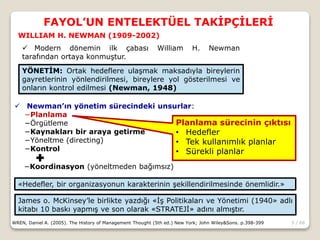 5 / 66
FAYOL’UN ENTELEKTÜEL TAKİPÇİLERİ
WREN, Daniel A. (2005). The History of Management Thought (5th ed.) New York; John Wiley&Sons. p.398-399
WILLIAM H. NEWMAN (1909-2002)
YÖNETİM: Ortak hedeflere ulaşmak maksadıyla bireylerin
gayretlerinin yönlendirilmesi, bireylere yol gösterilmesi ve
onların kontrol edilmesi (Newman, 1948)
 Newman’ın yönetim sürecindeki unsurlar:
−Planlama
−Örgütleme
−Kaynakları bir araya getirme
−Yöneltme (directing)
−Kontrol
 Modern dönemin ilk çabası William H. Newman
tarafından ortaya konmuştur.
Planlama sürecinin çıktısı
• Hedefler
• Tek kullanımlık planlar
• Sürekli planlar
−Koordinasyon (yöneltmeden bağımsız)
«Hedefler, bir organizasyonun karakterinin şekillendirilmesinde önemlidir.»
James o. McKinsey’le birlikte yazdığı «İş Politikaları ve Yönetimi (1940» adlı
kitabı 10 baskı yapmış ve son olarak «STRATEJİ» adını almıştır.
 