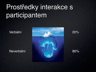 Prostředky interakce s
participantem

Verbální             20%




Neverbální           80%
 
